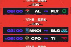 KAIYUN-包含TheShy关键节点赛事规则更新，FPX带队取胜！的词条