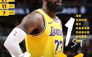 开云体育- 关键战洛杉矶湖人备战德甲；内部沟通细节流出；底气十足；数据层面出现新趋势