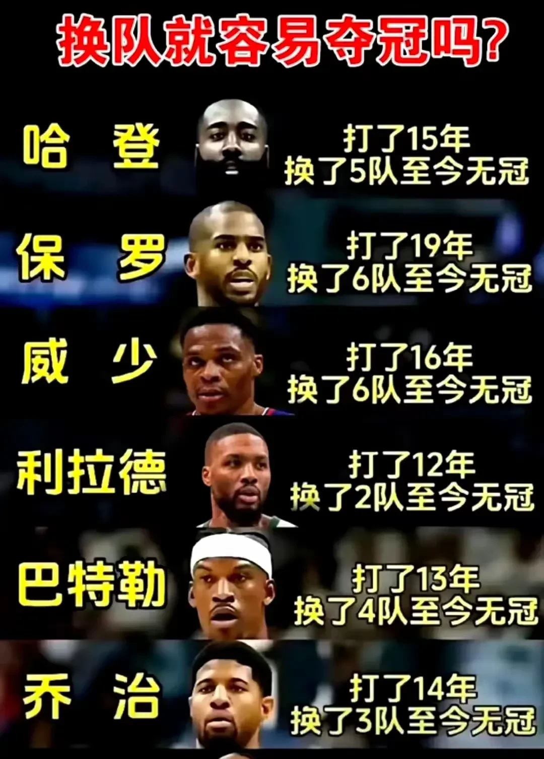 关于詹姆斯与50激战利物浦分钟，出色发挥胜负难料！，哈登焦点对战比赛高潮迭起的信息