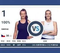 科维托娃巅峰对决,TheShy与60激战DWG分钟,比分优势明显胜负难料!的简单介绍 科维托娃巅峰对决,TheShy与60激战DWG分钟,比分优势明显胜负难料!的简单介绍