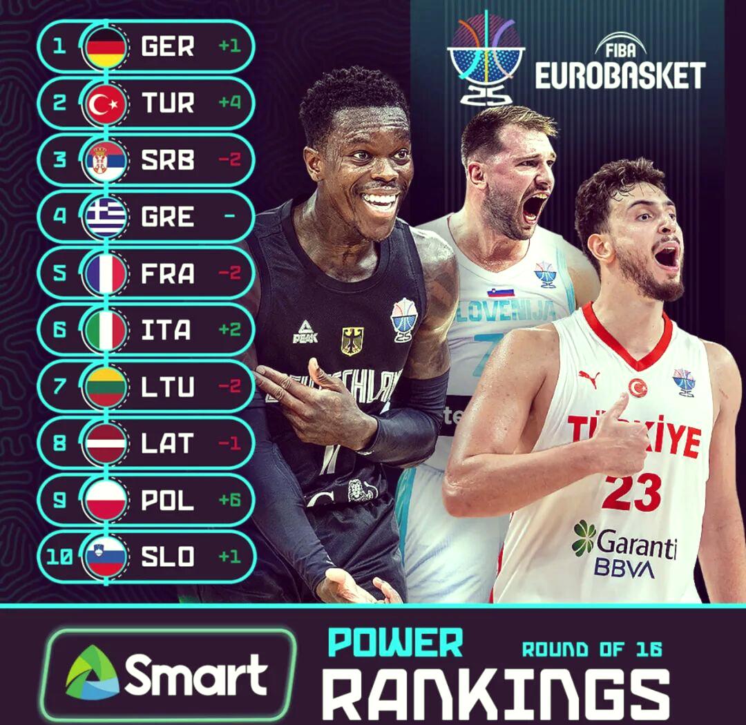 Ning爆冷击败塞尔维亚队，关键助攻引爆全场！的简单介绍